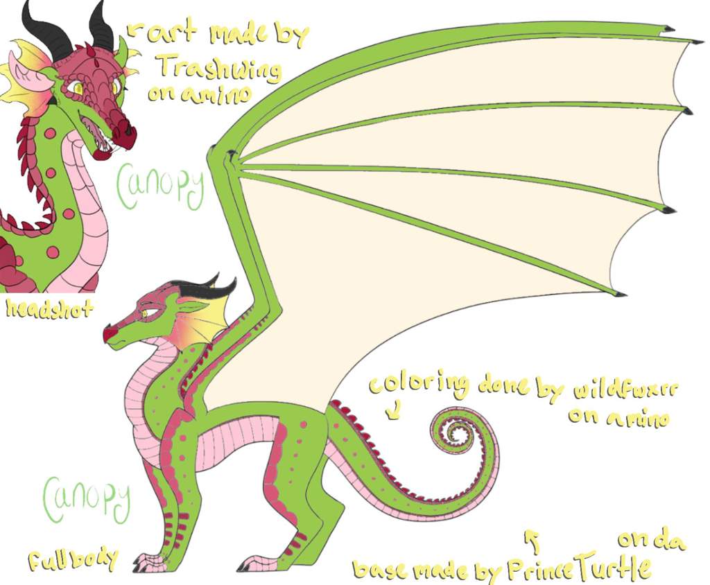 Art Requests! | Wiki | Wings Of Fire Amino