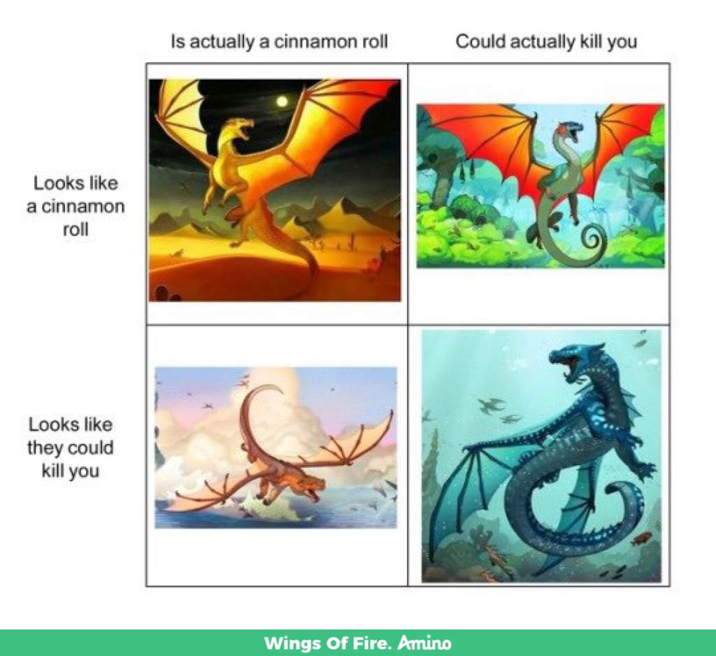 Wings Of Fire Memes Memes Amino 6918