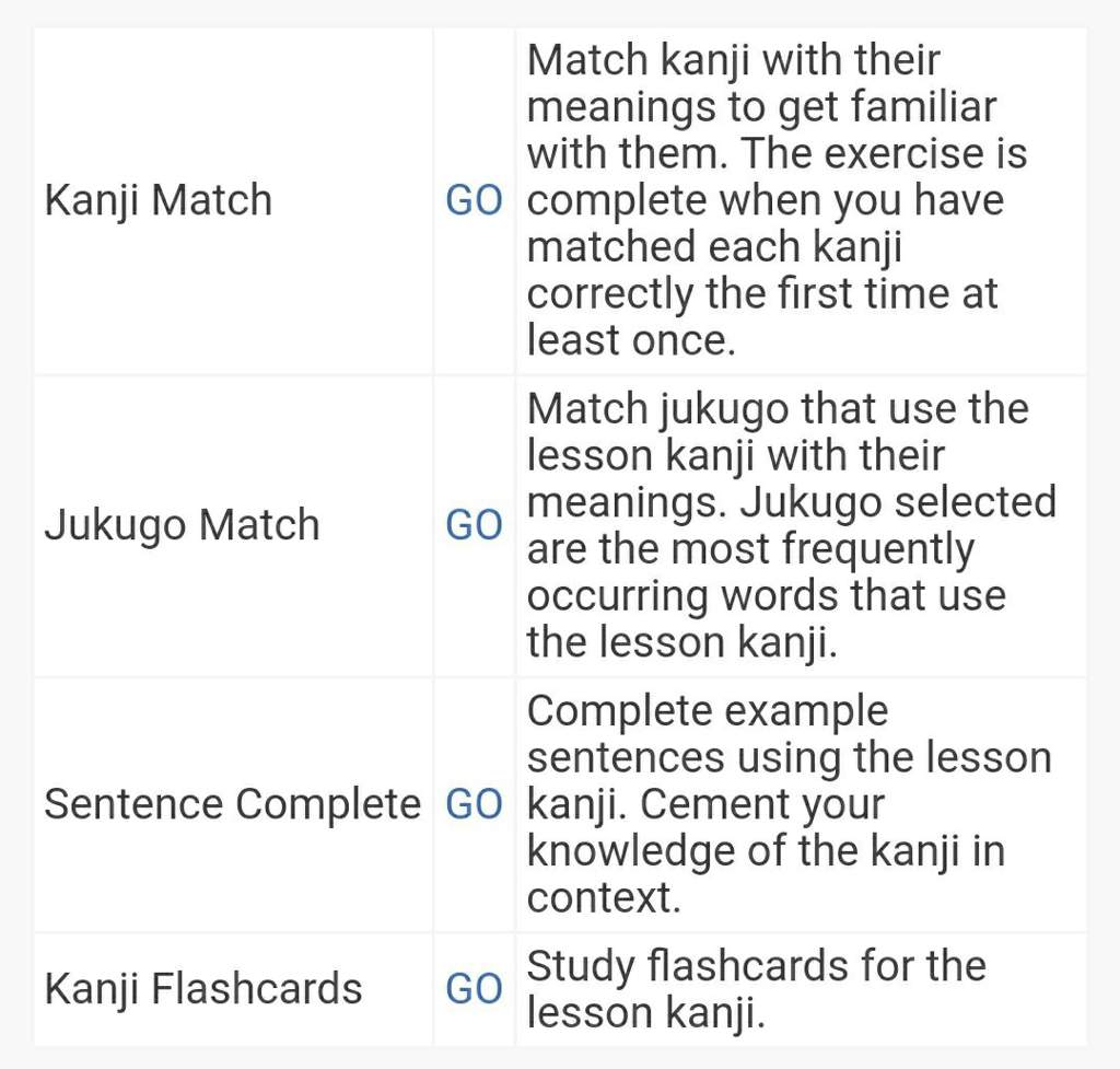 All About Kanshudo | Japanese School Amino