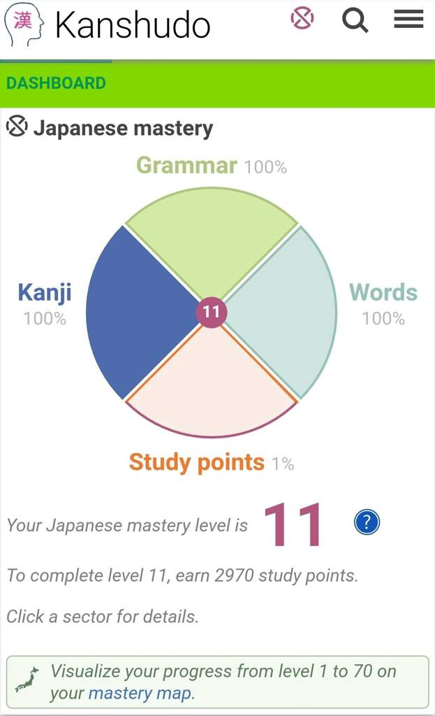 All About Kanshudo | Japanese School Amino