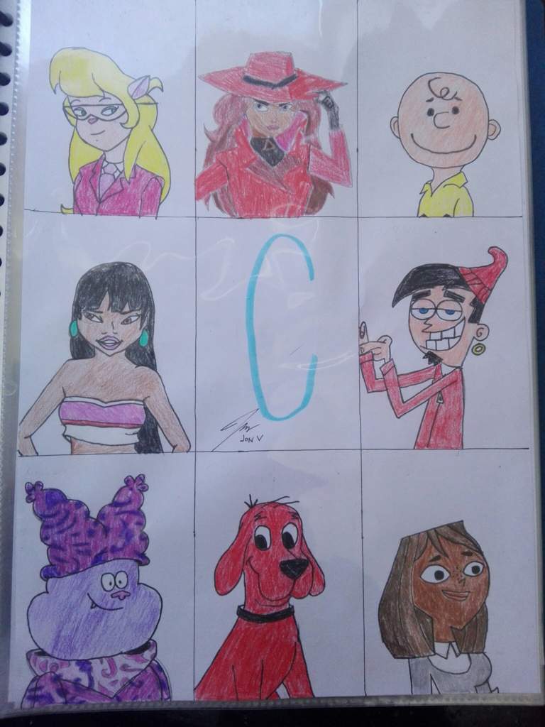 Character Alphabet: C | Cartoon Amino