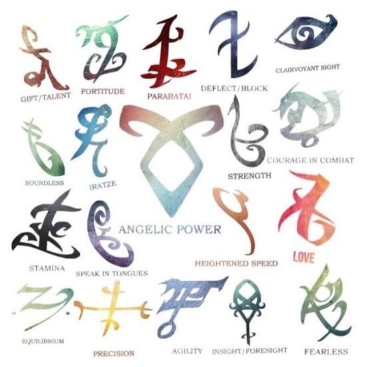 RUNES | Wiki | Shadowhunters Amino