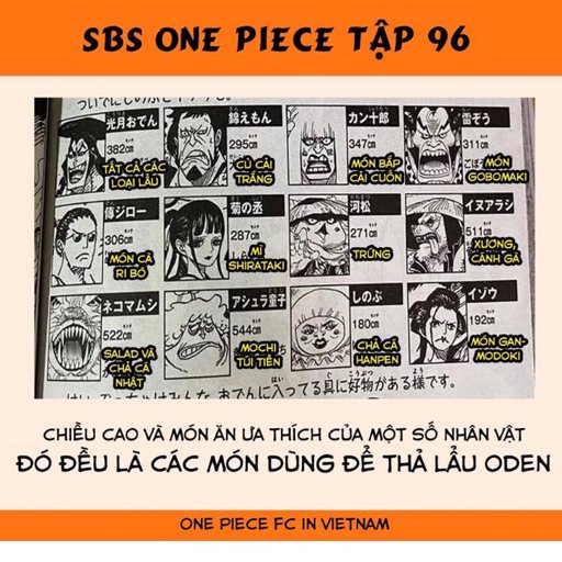 Sbs One Piece Amino