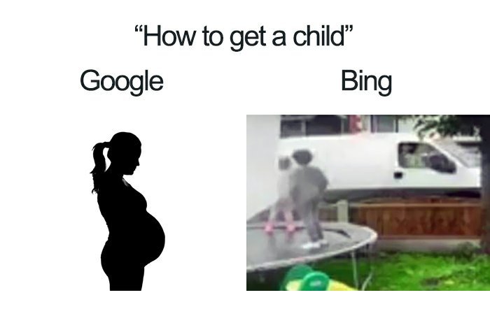 Google VS. Bing | Dank Memes Amino