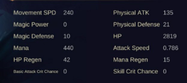 Squidward Guide | Mobile Legends Amino Amino