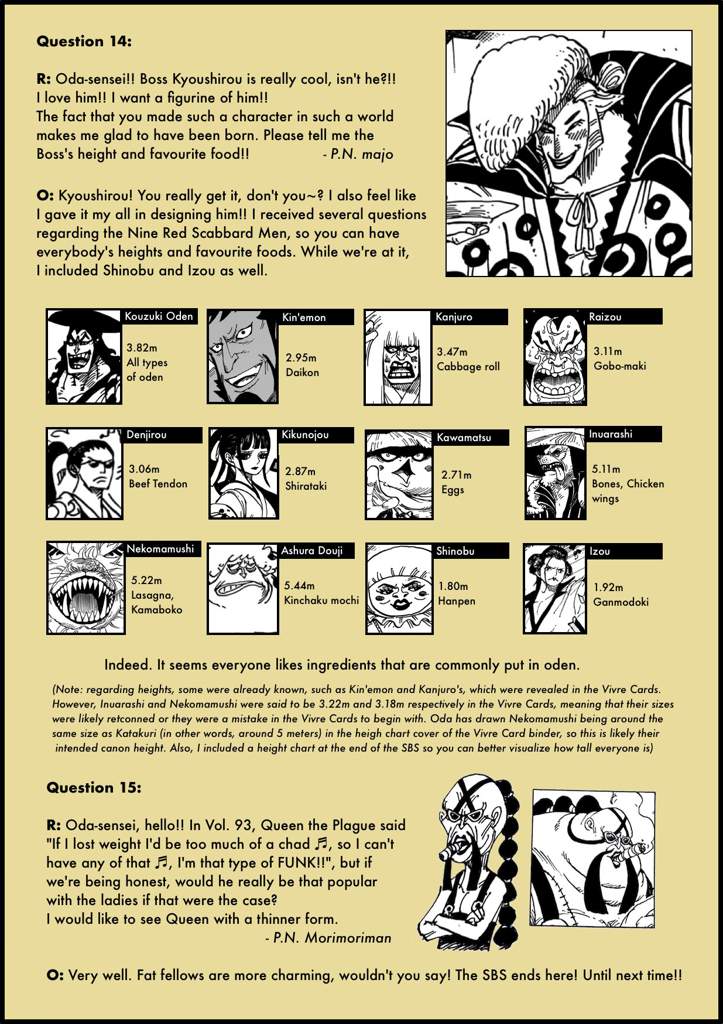 Vol 96 Sbs One Piece Amino