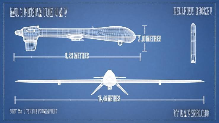 El General Atomics MQ-1 Predator es un avión de control remoto estadouniden...