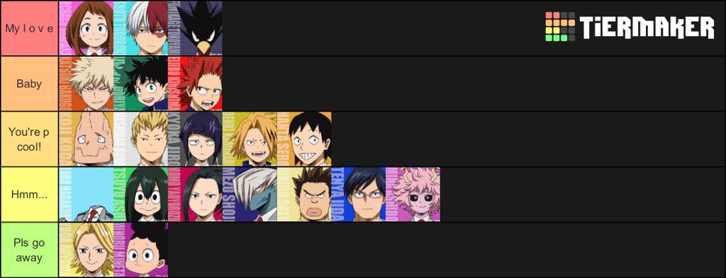 My Hero Academia Class 1-a tier list | Anime Amino