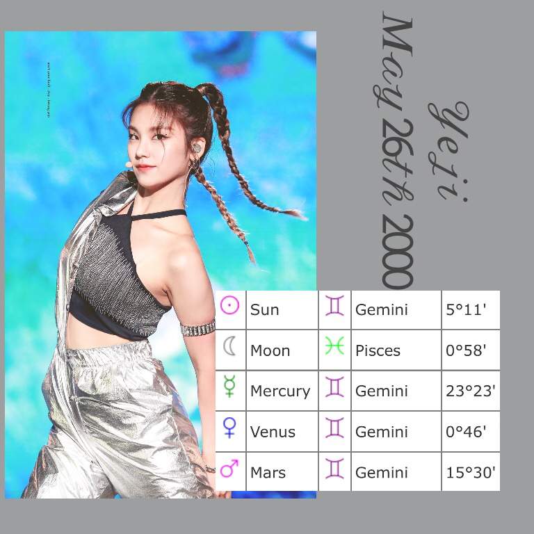 𝑒𝓍𝓅𝓁𝒶𝒾𝓃𝒾𝓃𝑔 𝒾𝓉𝓏𝓎 𝓂𝑒𝓂𝒷𝑒𝓇𝓈’ 𝒸𝒽𝒶𝓇𝓉𝓈 Yeji Zodiac Amino