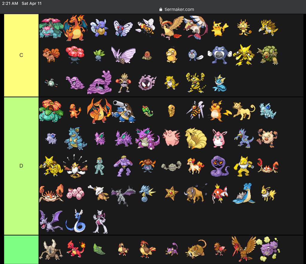 16 Pokemon Gen 1 Competitive Tier List Tier List Update - Vrogue