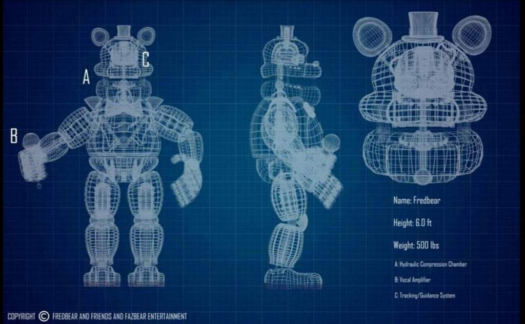 Чертежи аниматроников из fnaf sister location