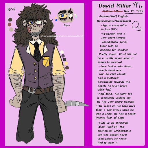 David Miller//William Afton | Wiki | FNAF RP & Art Amino