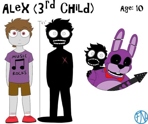 Jeremy•° Wiki Five Nights At Freddy's Amino Jeremy•° Wiki Five Nights At Freddy's Amino
