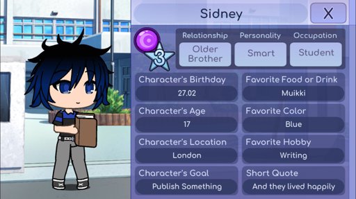 Sid | Wiki | Gacha-Life Amino