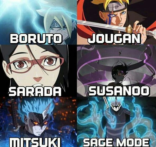 Pembahasan Sage Mode Mitsuki Vs Tenseigan Boruto Naruto Side