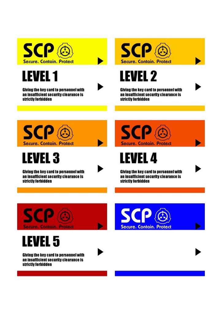 Scp- fan made log | SCP Foundation Amino