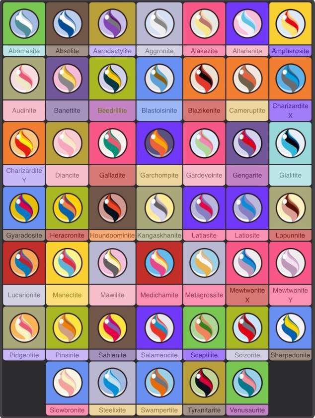 Mega evaluation | Wiki | Pokémon Amino