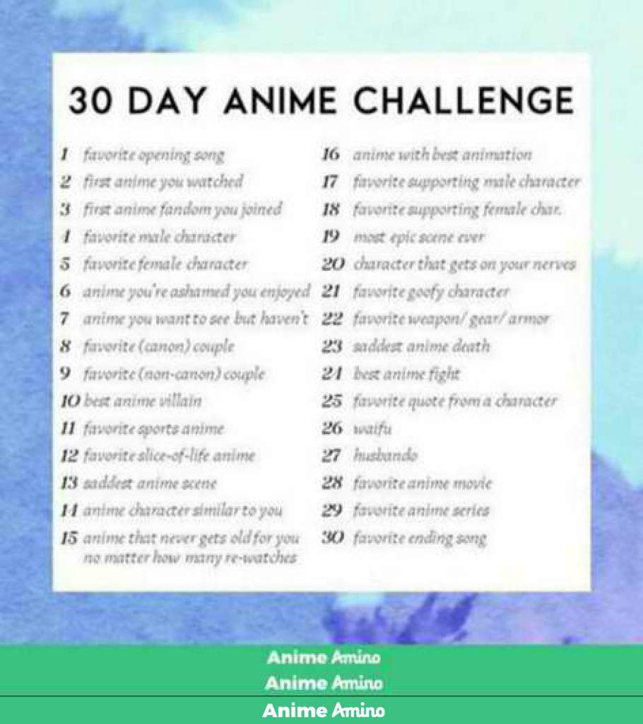 NEETakus 30 Day Anime Challenge Day 18 Favorite Character Transformation Theme  Song  Just My 2 Cents