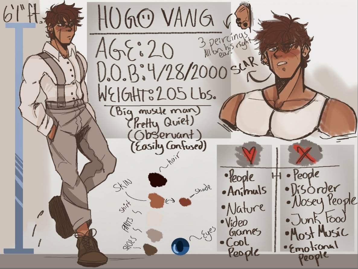 Ref sheet for ma boyo | Drawing Amino