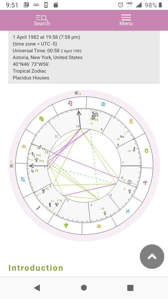 starseed-birth-charts-starseeds-amino