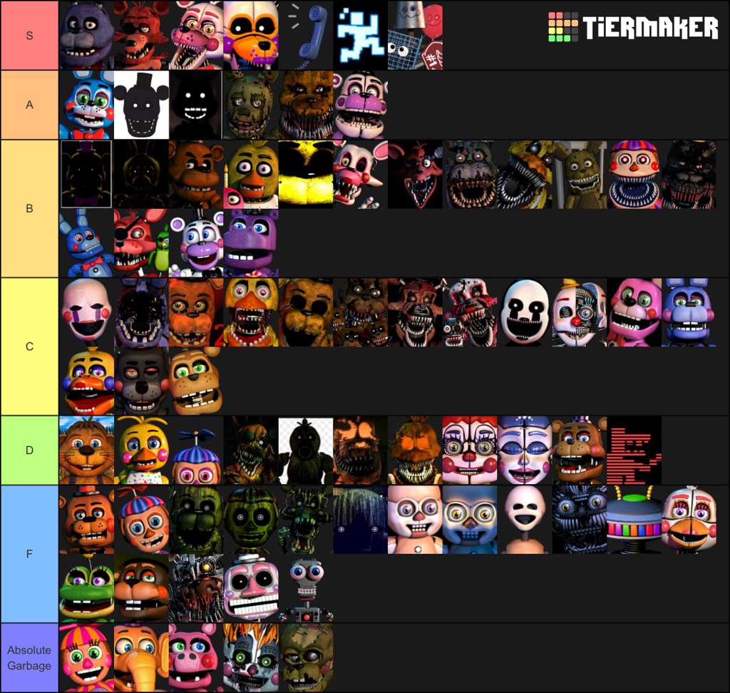 I Made An Ultimate Tier List Maker That Includes Pretty