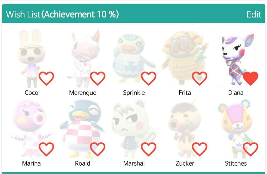 My Dream villagers/Islanders Animal Crossing Amino