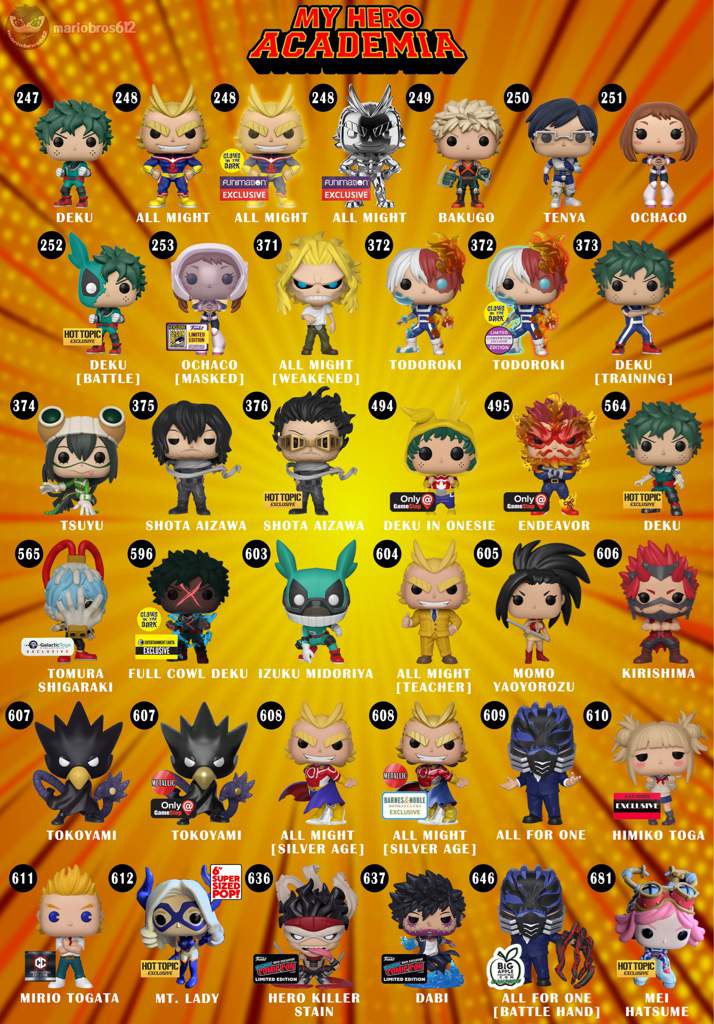 my hero academia characters funko pop