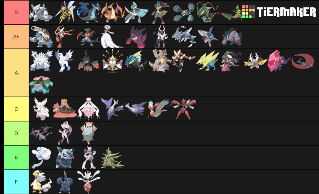 Pokemon Tier List Of Every Mega Pokemon | Wiki | Pokemon Oras Amino