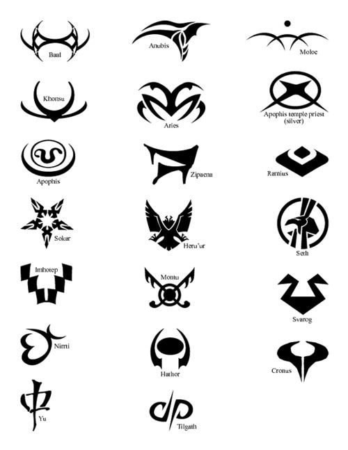 Goa'uld Symbole | Science Fiction Freunde Amino