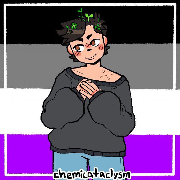 LGBT picrew links | Wiki | Gender Amino Amino