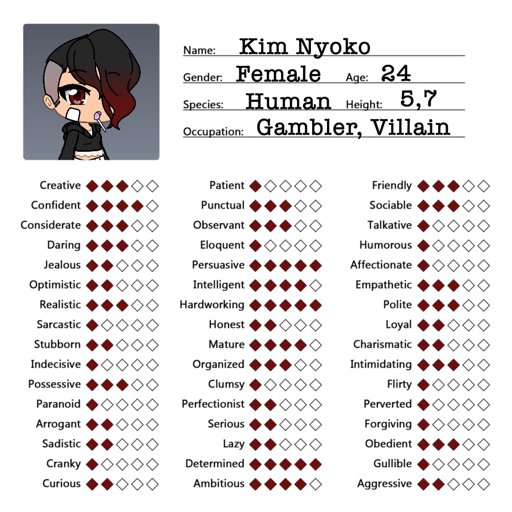 Villain OCs | Wiki | LunarSun Fans Amino