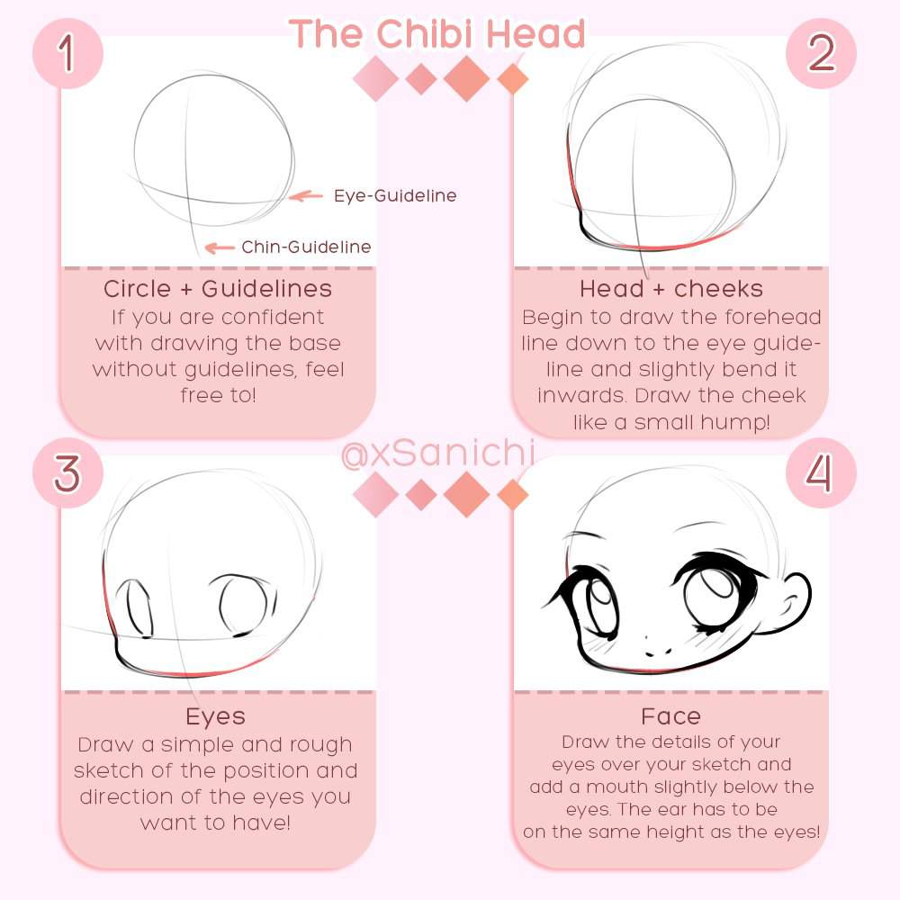 How I draw Chibis! | Anime Art Amino