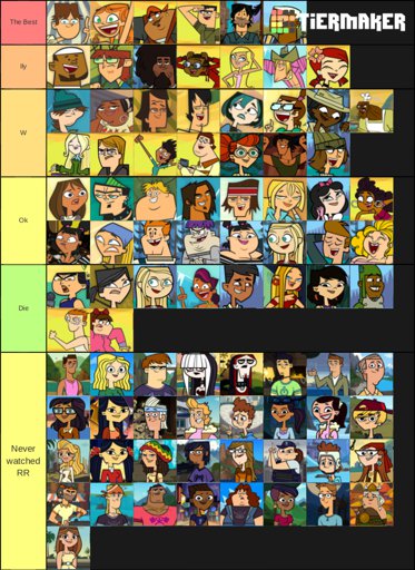 Duncan x Feral Zeke | Total Drama Official Amino