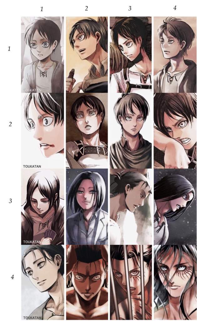 Evolution of Eren Jaeger | Anime Amino