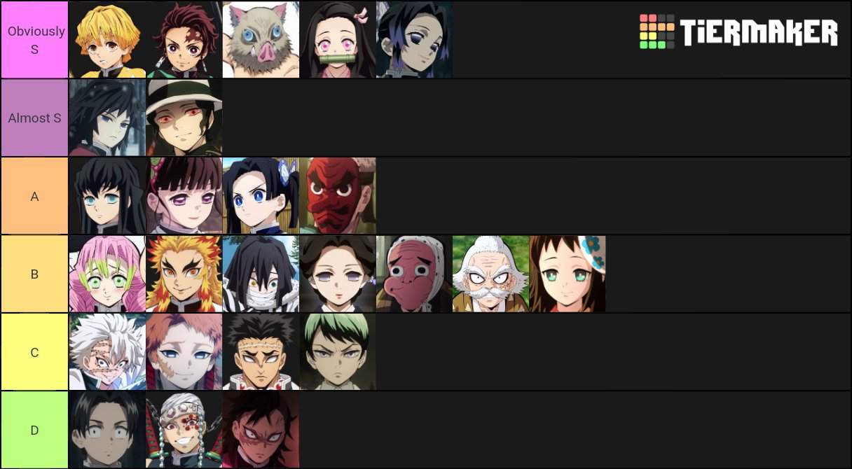 My Demon Slayer teir list | Demon Slayer: Kimetsu No Yaiba Amino