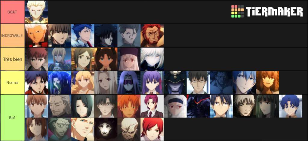 Ma tier list des personnages de Fate/stay night et Fate/zero | La Zone  Otaku Amino