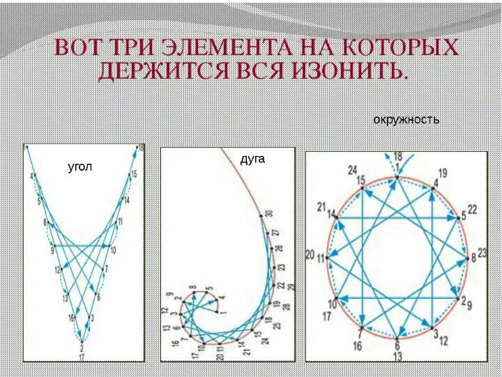 Гро план сюр ли юто буланже