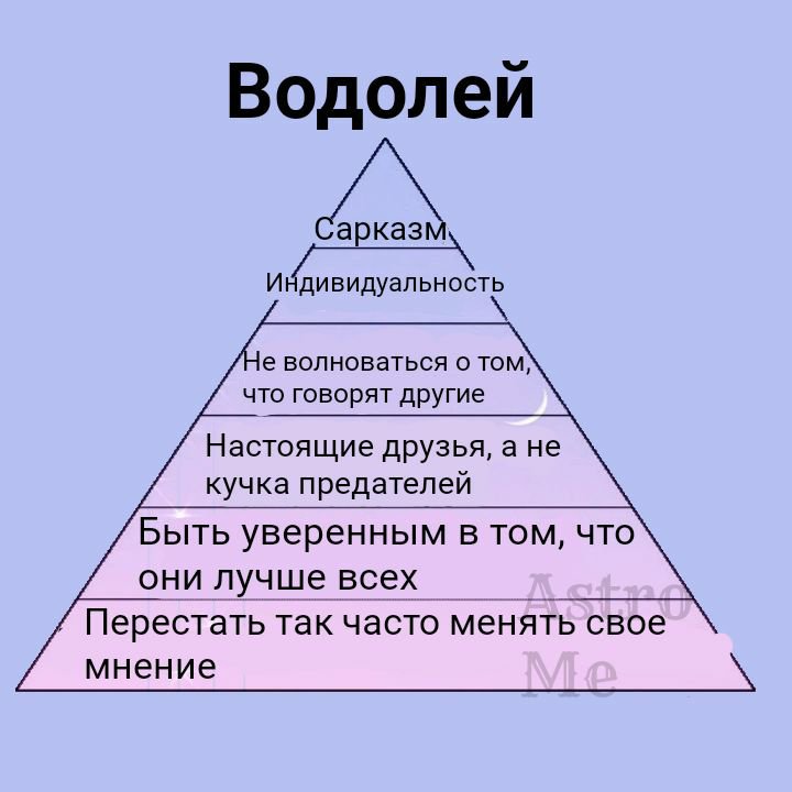 Пирамида желаний знаков. Часть 2. | Амино Гороскоп Amino