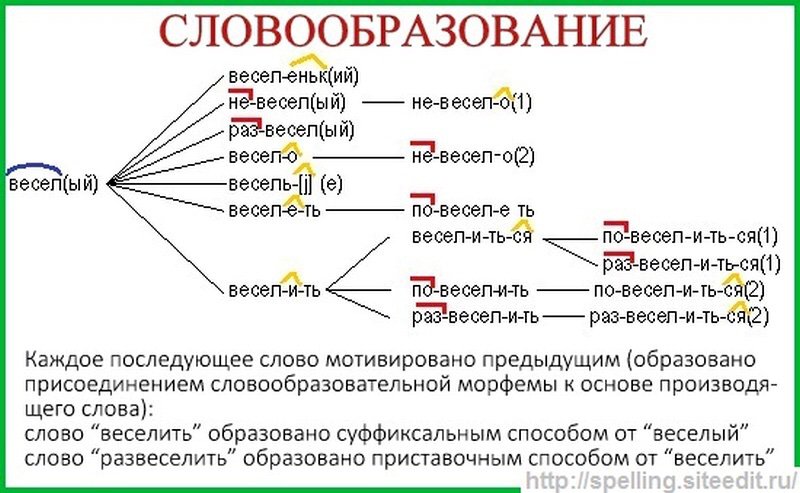 Дзіўны хворы цукар и казлоу тытунь план