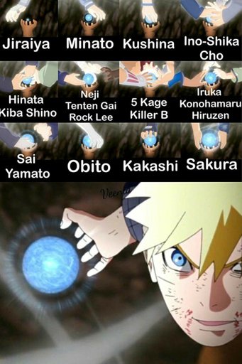 Naruto Kushina Uzumaki Slideshow