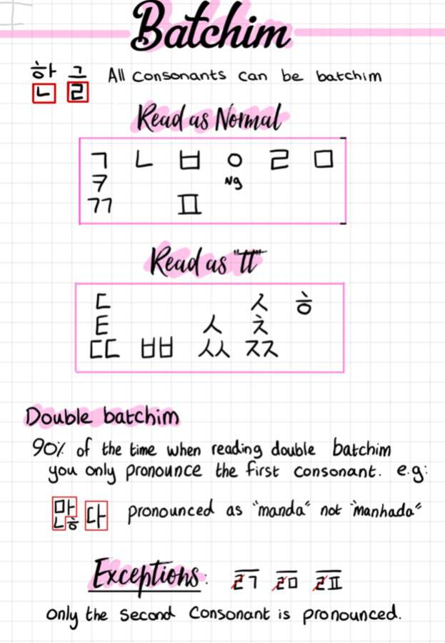 Batchim 받침 | Korean Lessons Amino (KLA) Amino