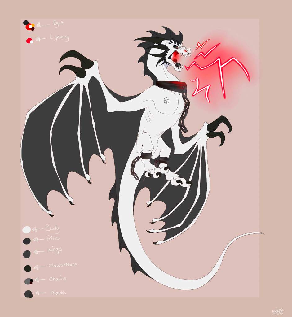 My Dragon Ocs! | Wiki | Dragons Amino