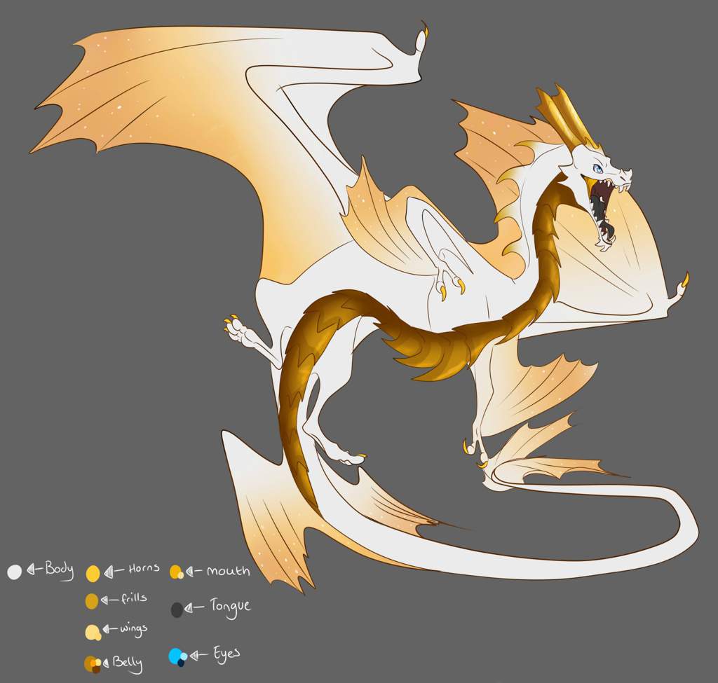 My Dragon Ocs! Wiki Dragons Amino