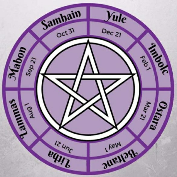 Sabbats | Wiki | ʙᴀʙʏ ᴡɪᴛᴄʜᴇs/ᴘᴀɢᴀɴs Amino