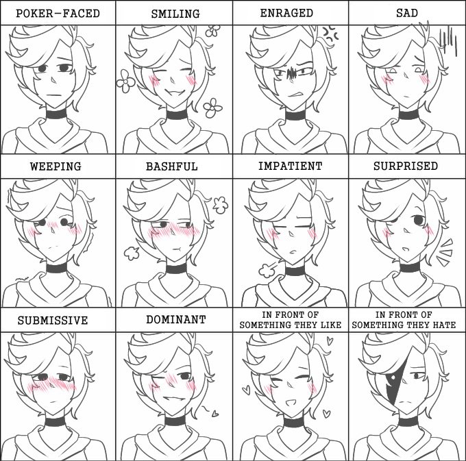 Face expression chart | Creepypasta OCs! Amino