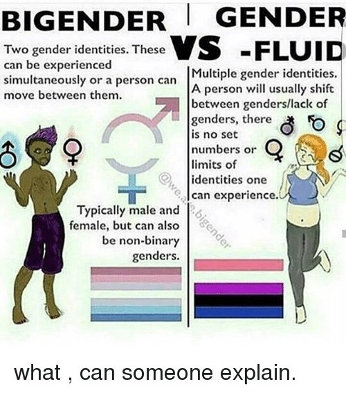 June 18~Bigender | Wiki | LGBTQ TEENS+ Amino