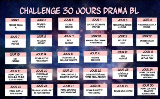 Stage Of Love Ep 2 | Dramas & Films BL Amino