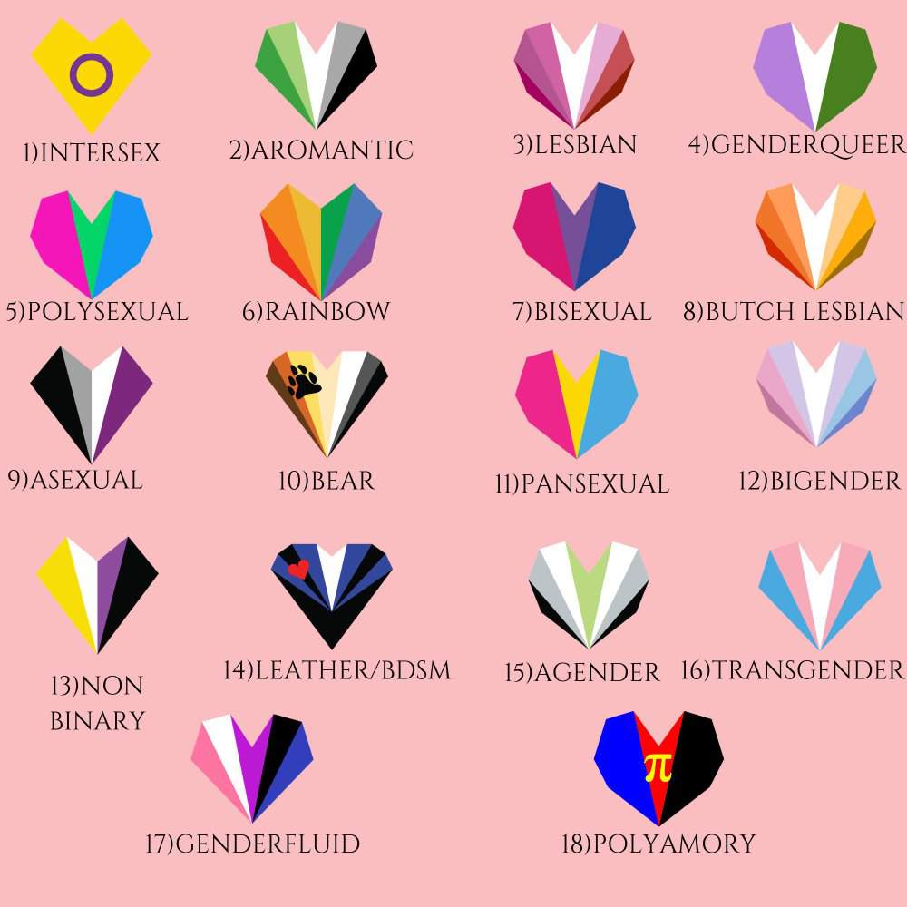 gay pride flags and their meanings
