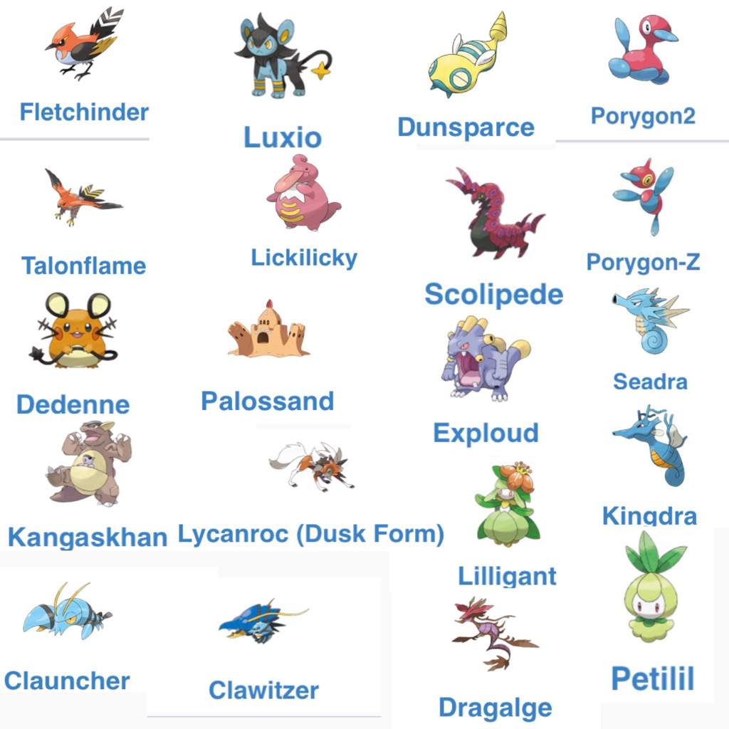 Isle Of Armor Pokedex Only Mons I Need Left Pokemon Amino