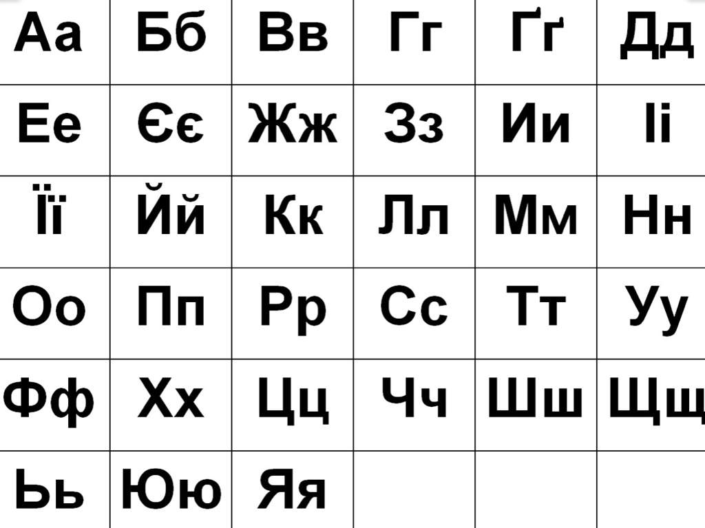 ukrainian alphabet language exchange amino